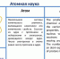 Воспитанники СЮТ Волгодонска успешно перевели на английский атомные термины - V-Pravda.Ru