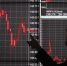 Что будет с рублем, нефтью и биржей на следующей неделе - V-Pravda.Ru