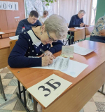 57 % волгодонских родителей сдали ЕГЭ по базовой математике на «хорошо» и «отлично»
