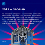 80 лет российской атомной промышленности: хочешь пообщаться с представителями отрасли? image 9